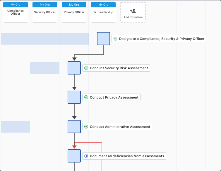 Using TeamFlow for Project Management